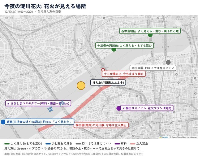 花火が見える場所