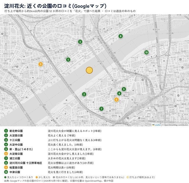 近くの公園の口コミ